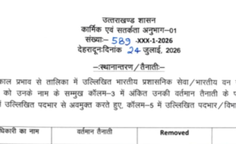 उत्तराखंड शासन में बड़ा प्रशासनिक फेरबदल
