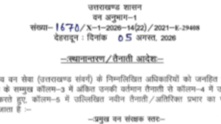 वन विभाग में बड़े पैमाने पर तबादले, अधिकारियों को मिली नई जिम्मेदारी